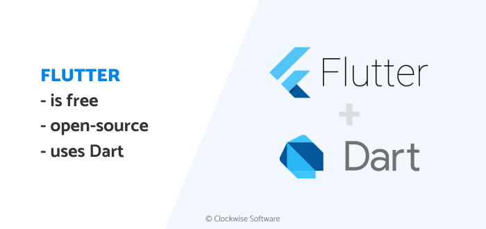 Flutter as the main mobile development trend in 2020