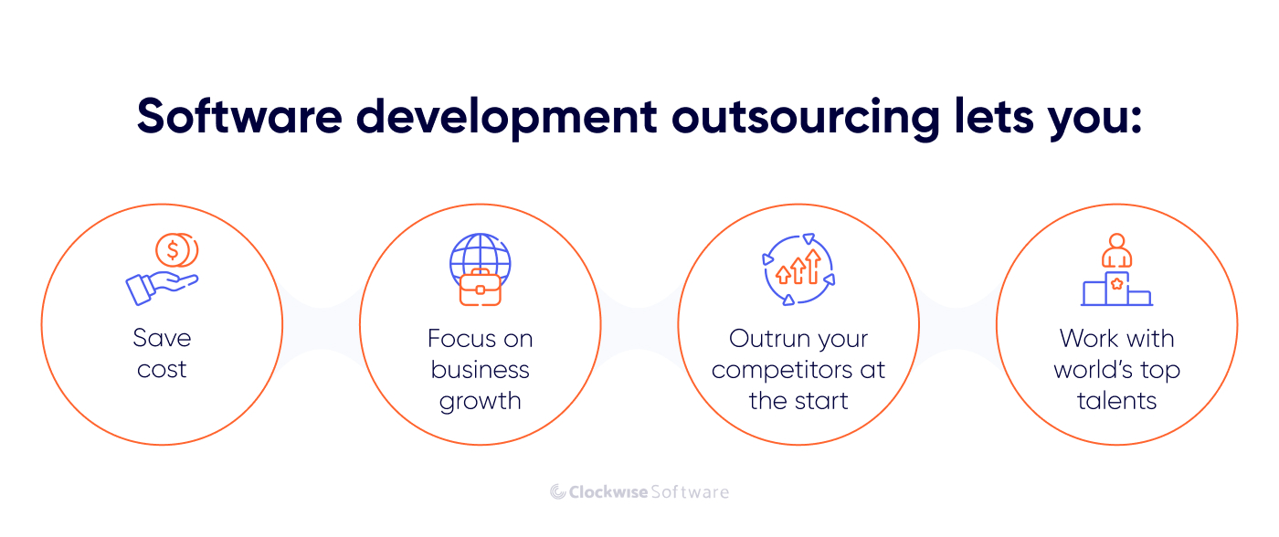 software developemnt outsourcing lets you