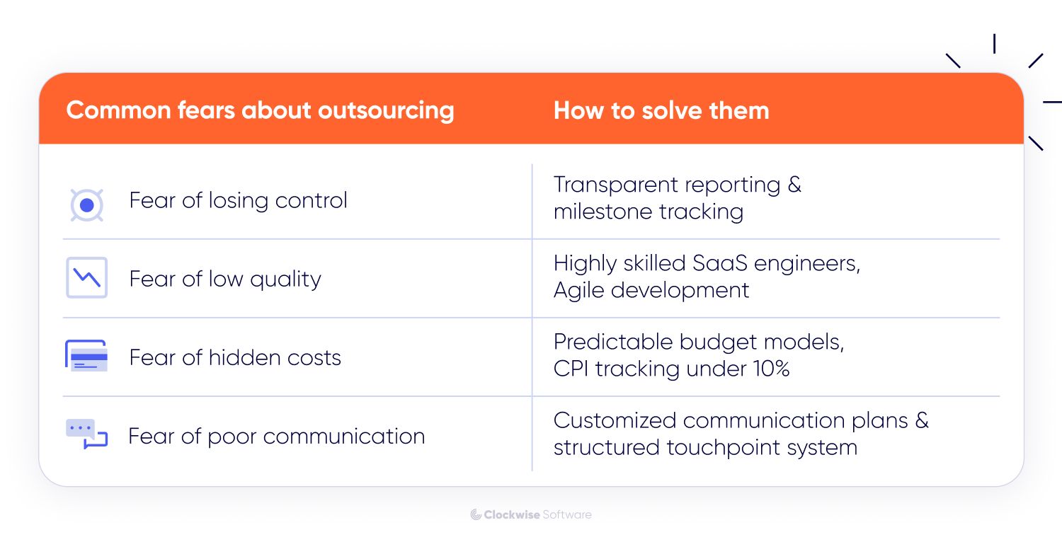 saas outsourcing common fears