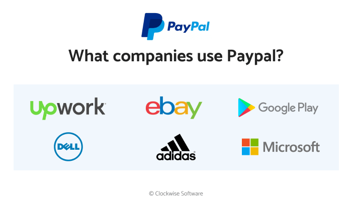 Companies that use PayPal as payment gateway