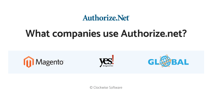 Companies that use Authorize.net as payment gateway
