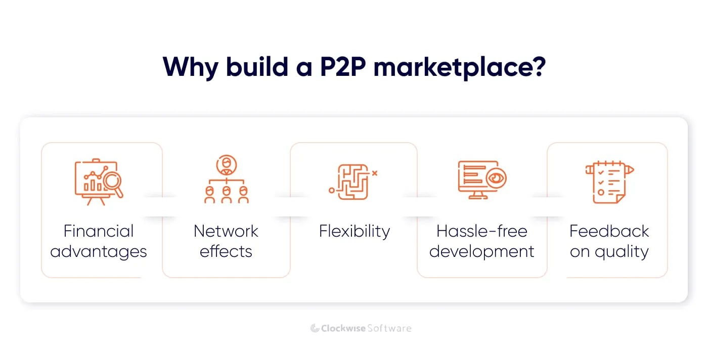 reasons to build a peer-to-peer marketplace