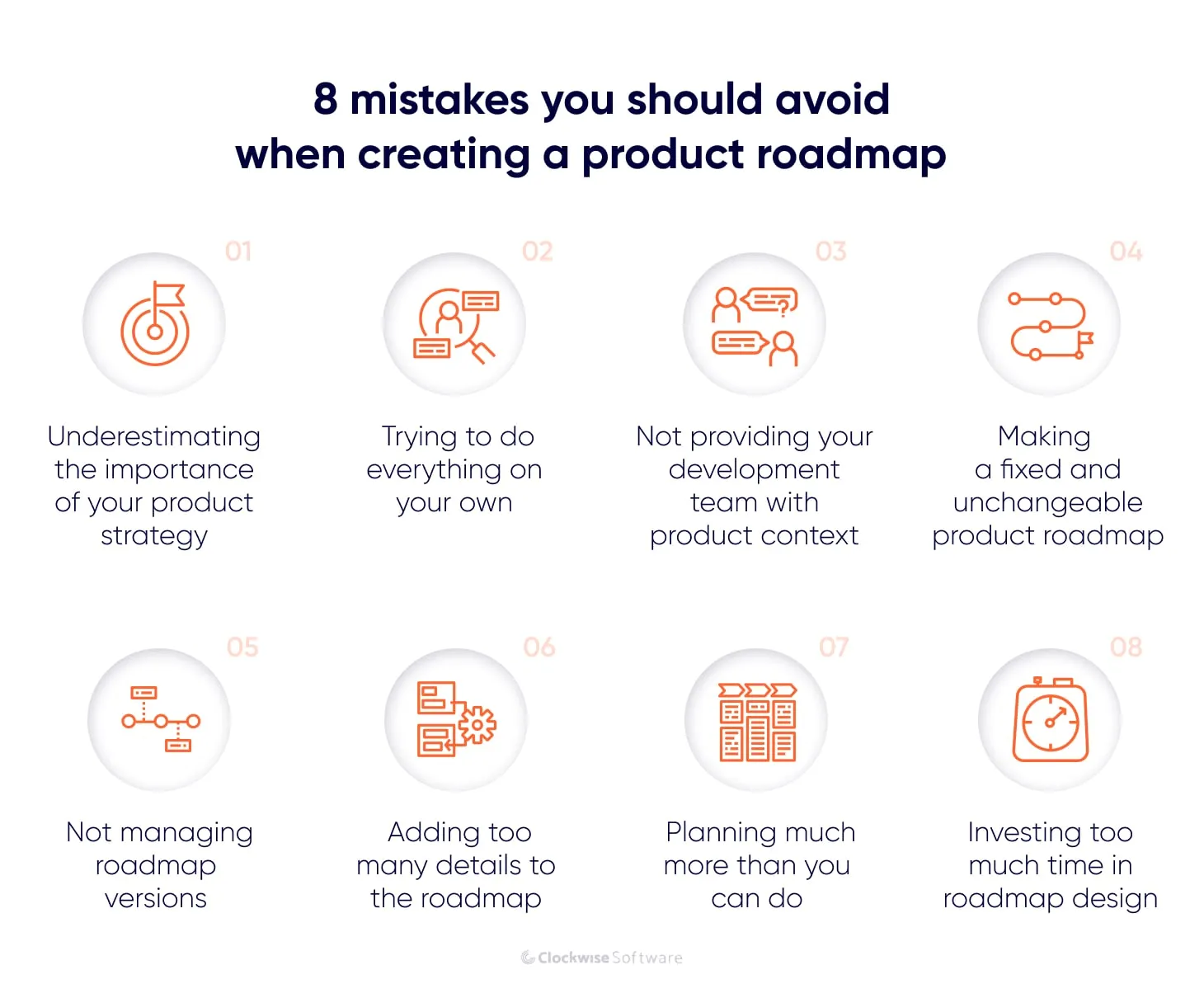 8 roadmapping mistakes