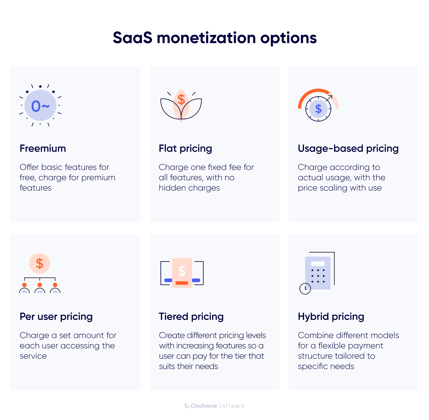 saas monetization options