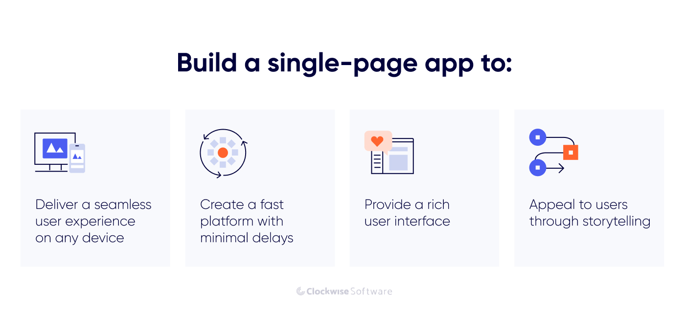 why build single-page app