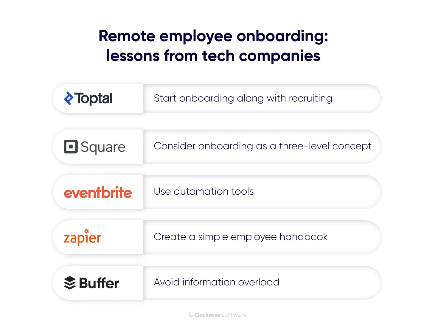 onboarding lessons from tech companies