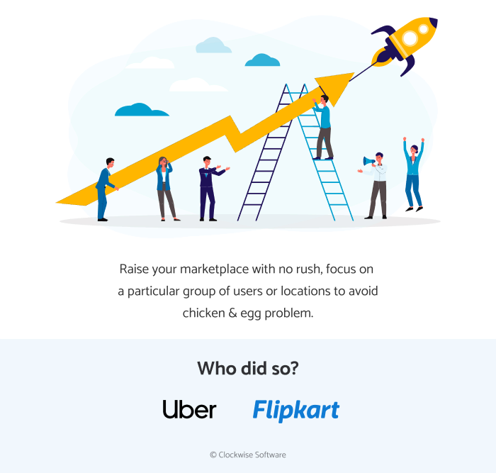 Chicken and egg problem solution