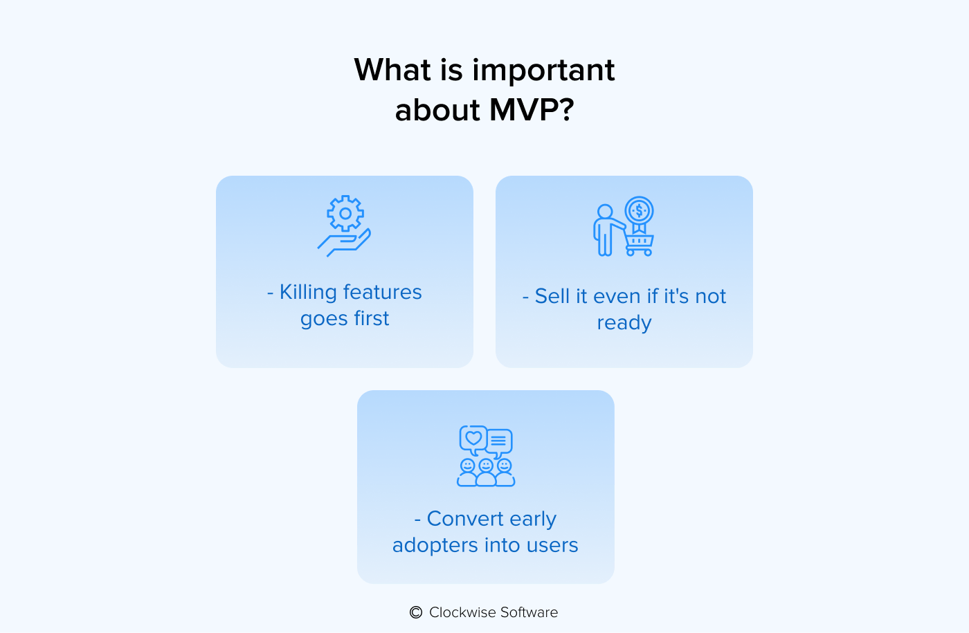 What is important for MVP application?