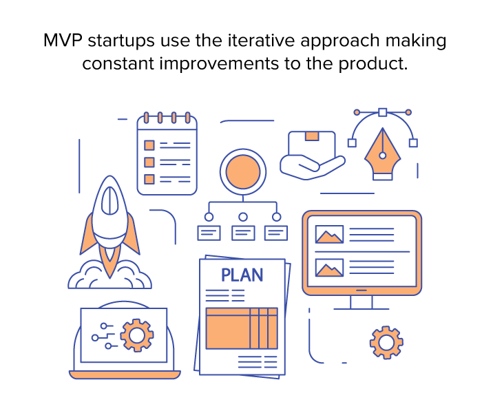 Iterative approach for startup 