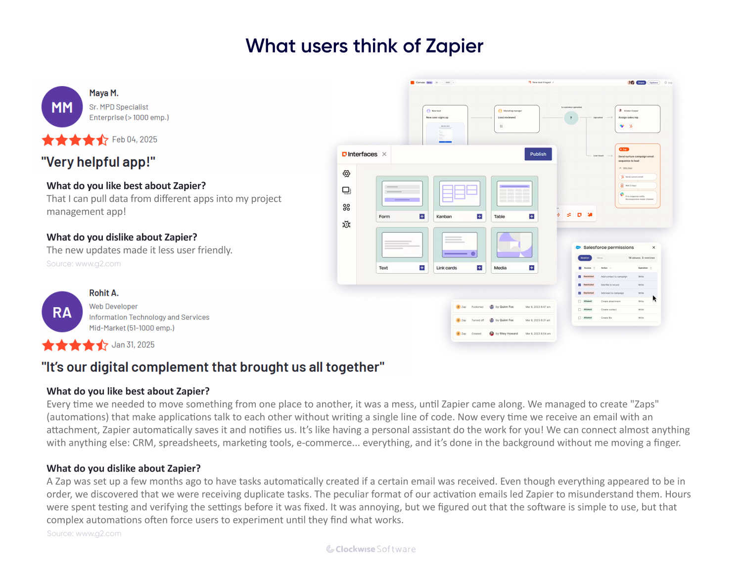 zapier