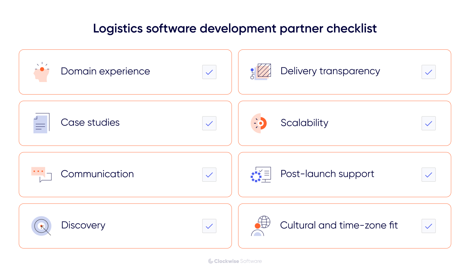 Logistics software development partner checklist highlighting key criteria including domain experience, delivery transparency, case studies, scalability, communication, post launch support, discovery process, and cultural and time zone fit.