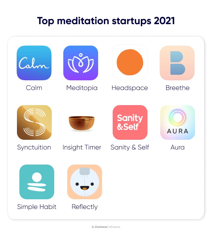 Aura - All-in-One Mental Wellness, Mindfulness, & Sleep App