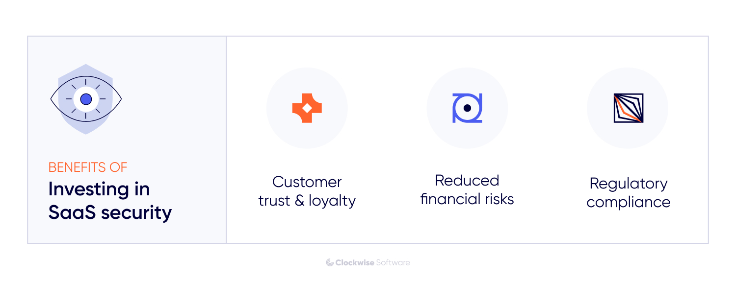 investing in saas security