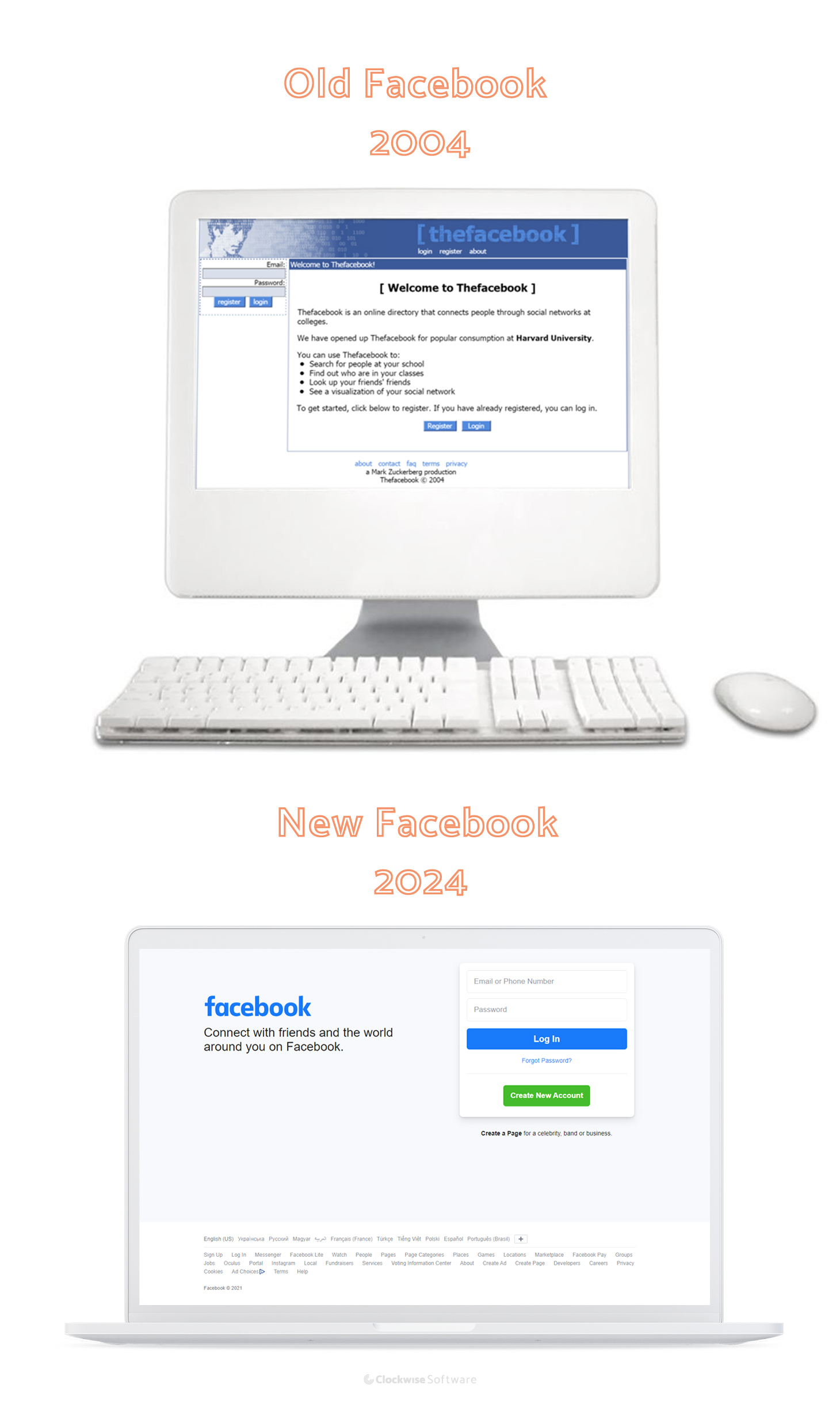facebook 2021 vs 2024