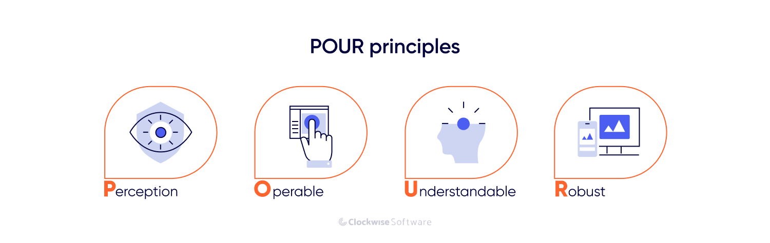 pour principles