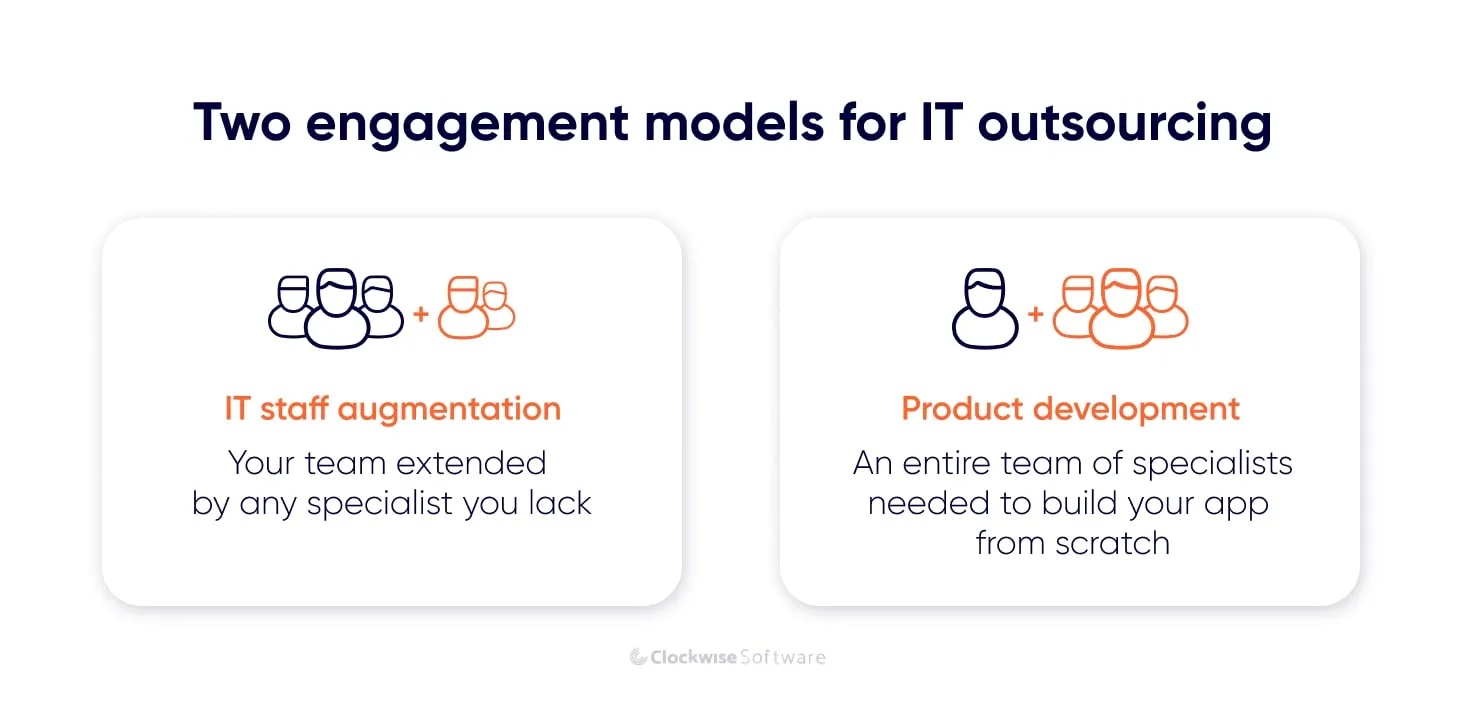 Engagement models for IT outsourcing