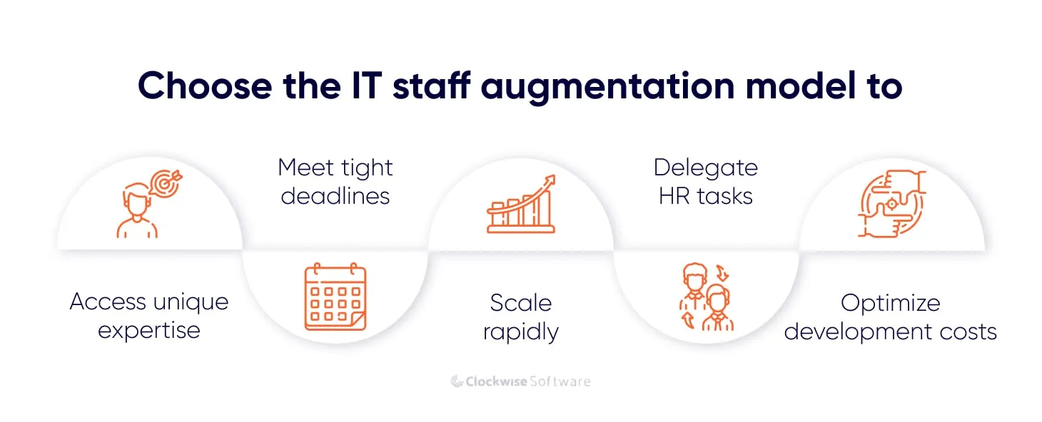 why choose it staff augmentation