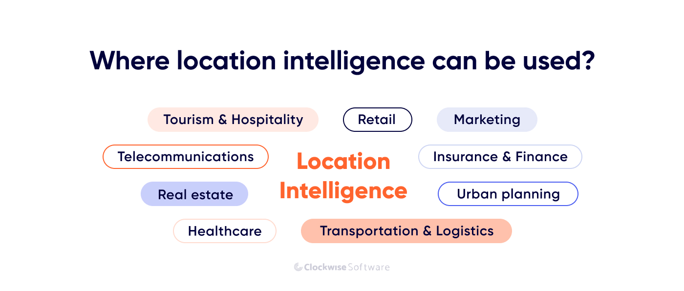 where li can be used