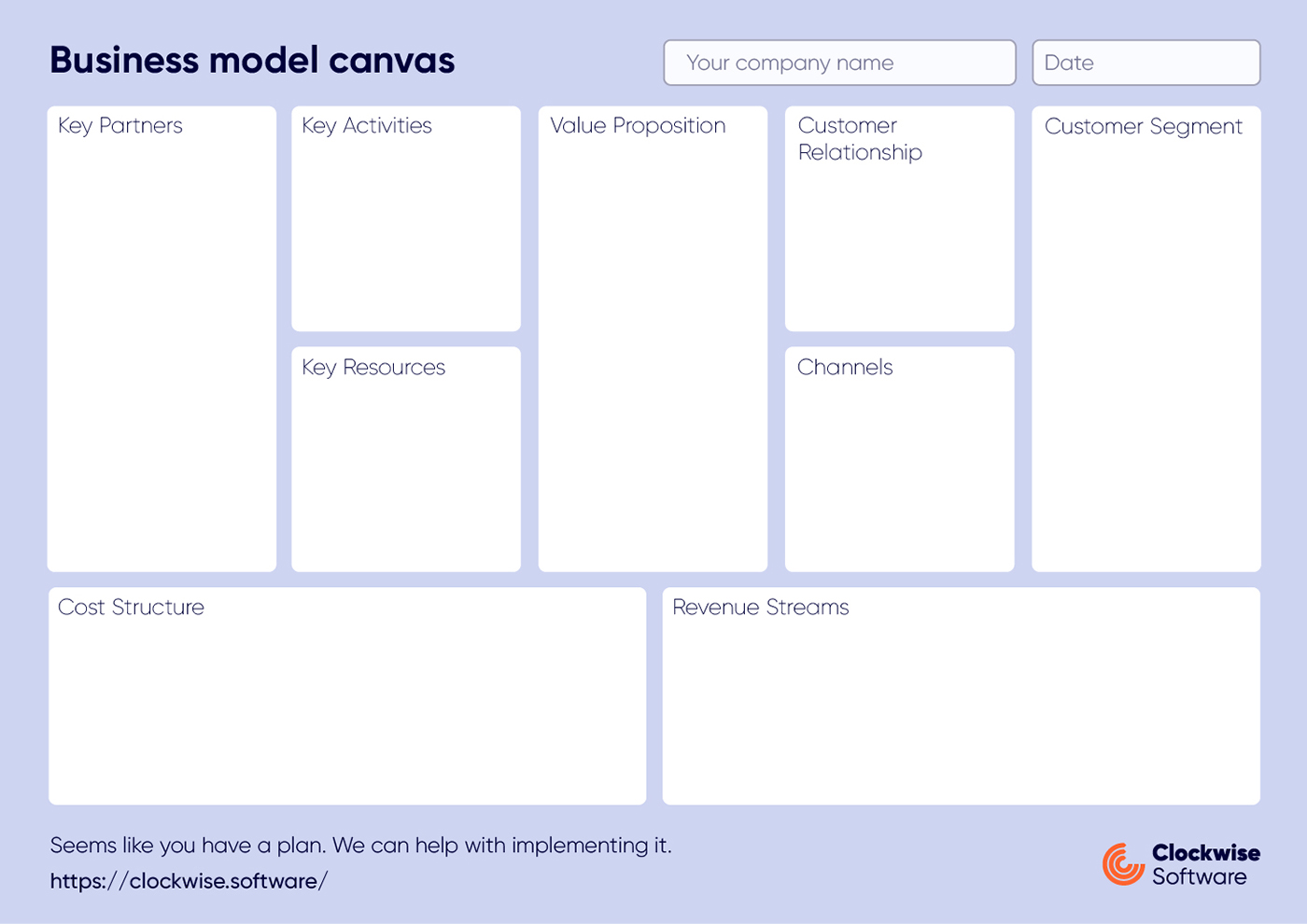 business model canvas