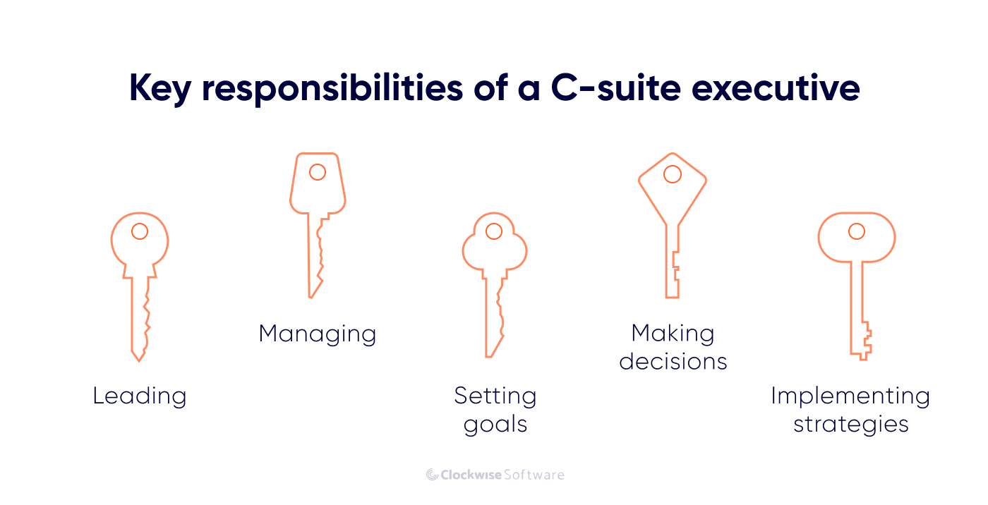 key responsibilities of a c-suite