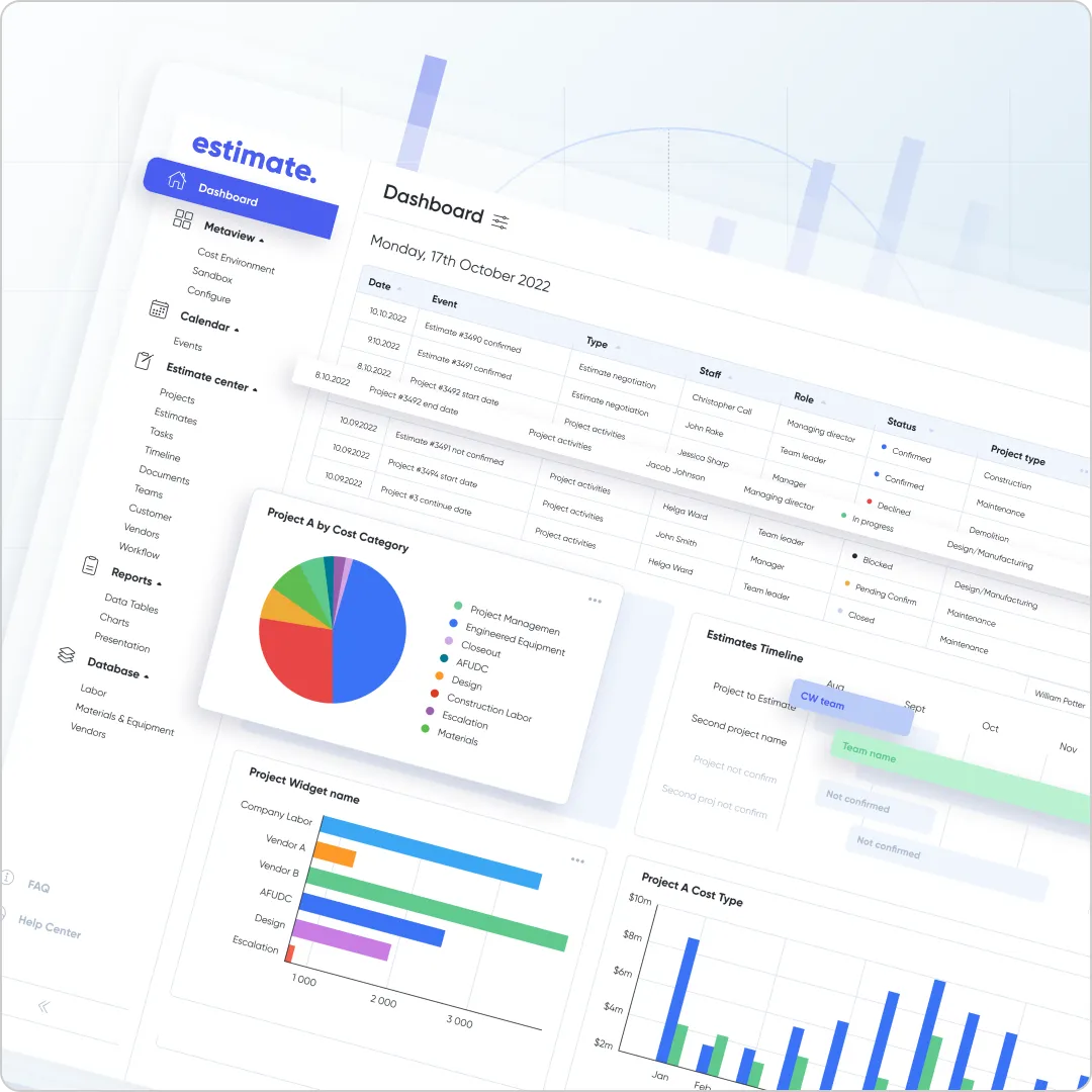 Cost estimation platform