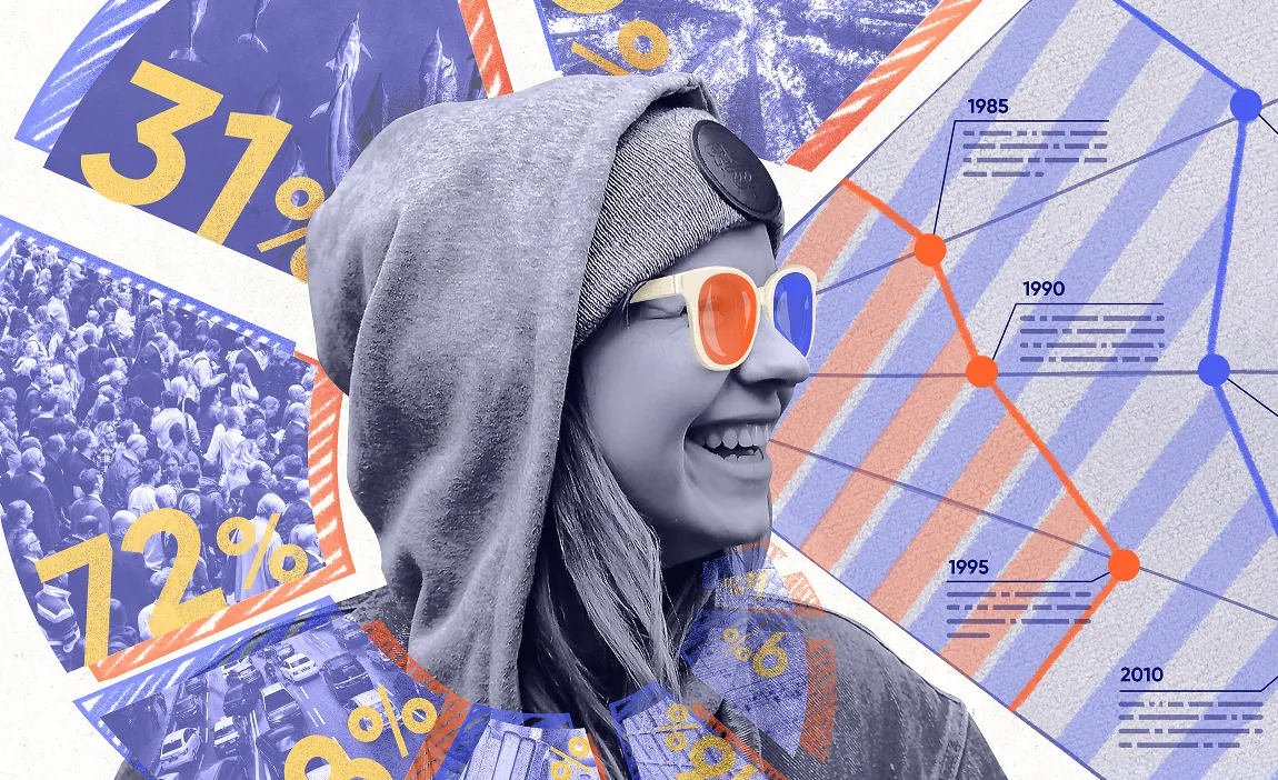 detailed documentation that guides the project to completion