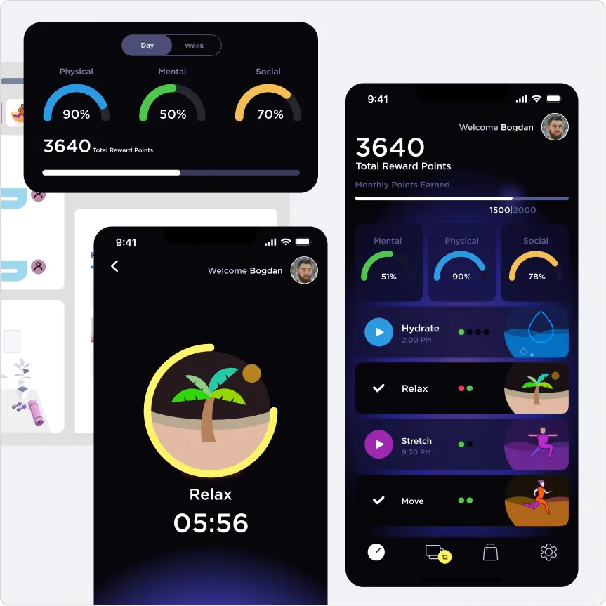 Reward system dashboards on WellWise mobile app