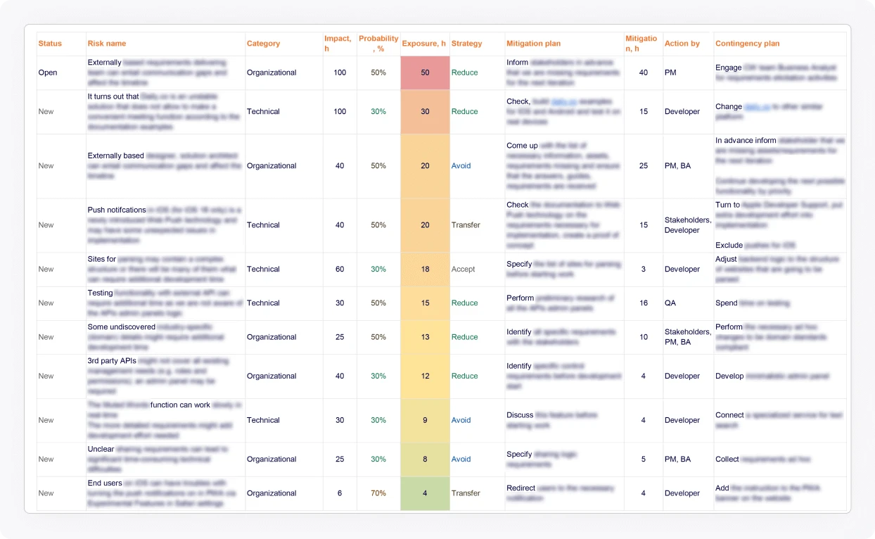 architecture diagram